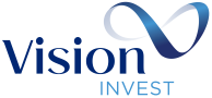 Aura Funds Management